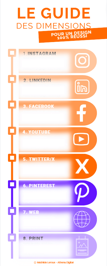 bonus guide des dimensions réseaux sociaux