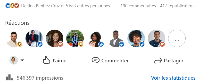 Linkedin statistiques