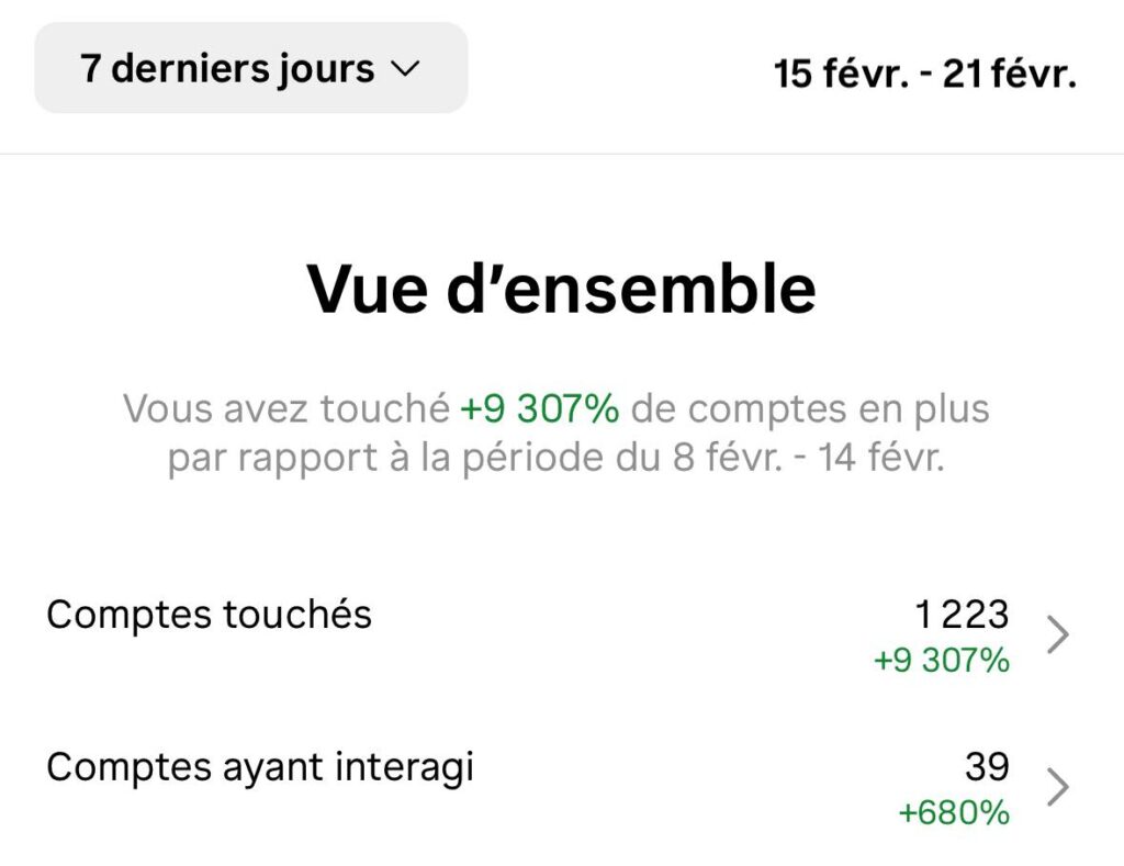 statistiques instagram